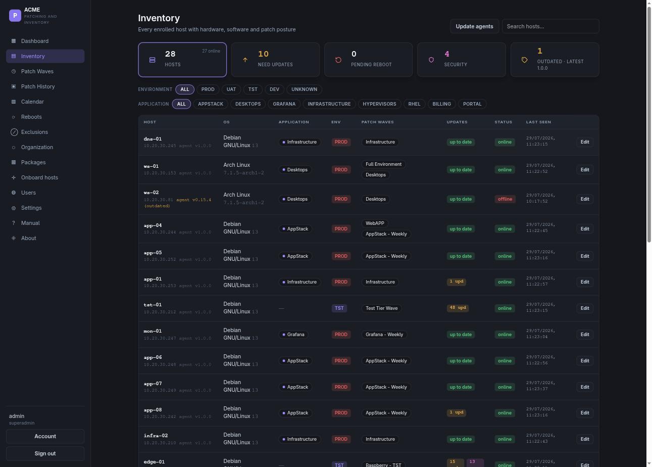Inventory of every enrolled host