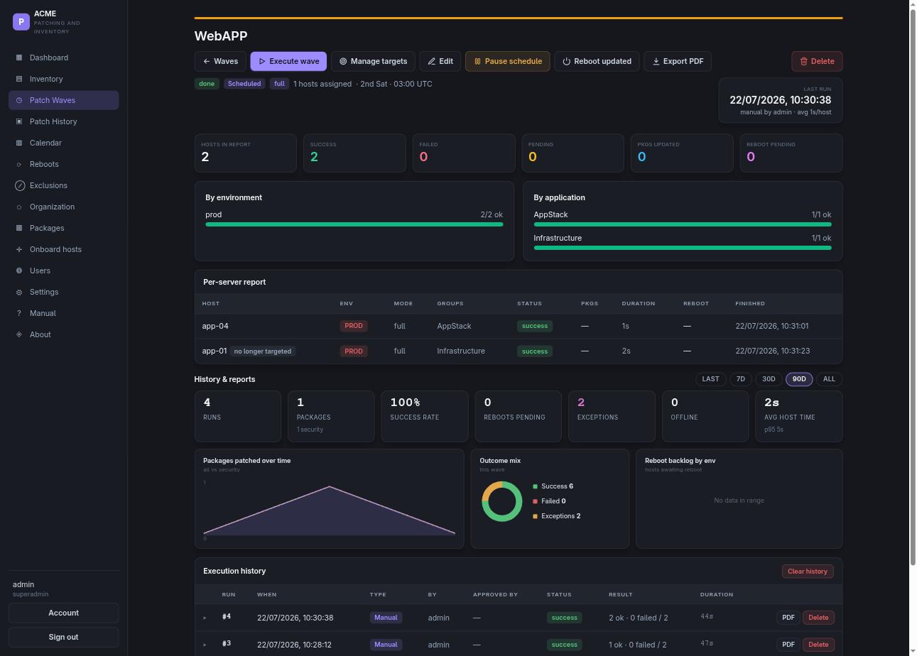 Per-server report for a wave
